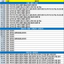 오향1리 이미지