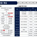 으뜸학원 이미지