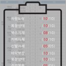 면목동-216 이미지