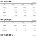 (주)엠케이에스 이미지