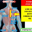 형제의료기 이미지