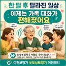 분수대약국 | 이천보청기 │ 80대 아버님 보청기 착용 성공 후기, 전문청능사 맞춤 피팅의 결과