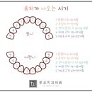 투유의원 이미지