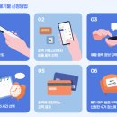 GS25 동천화성점 | 화성시 대형폐기물 배출방법 2026 최신 총정리 (스티커 가격·무료수거 꿀팁까지)