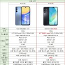 A165 네이버블로그