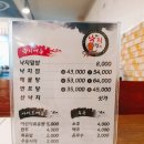 낙지정