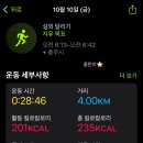 런 클럽 이미지