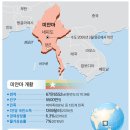 버마그래픽