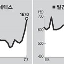 (주)휴맥스 이미지