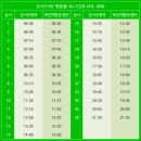 신천3치안센터 이미지