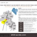 용이 스타시티 이미지