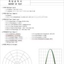 참사랑할인마트 이미지