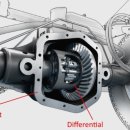올바른카센타 이미지