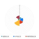 전일텔레콤 이미지