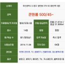 석천세탁소 네이버블로그