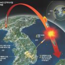 ㅡ 무수단 미사일에 핵이 언제 장착될지는 아무도 모른다 ㅡ 이미지
