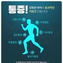 믿음마취통증의학과의원 이미지