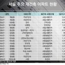 대림ENG 이미지