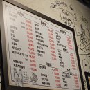 명승 | 2026/03/10 군자 먹자골목에서 너무나 실망스러웠던 포차 2곳 방문 후기(전봇대 포차, 명승실내포차)