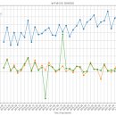 조선바이오메카닉스 이미지