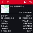 달비골 이미지