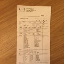 씨에이치푸드(ch푸드)
