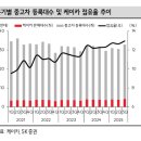 삼보카서비스 이미지