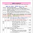 [제2,031차] 4월 26 ~ 28일 울릉도 성인봉 독도(2박3일) 신청 마감 되었습니다. 이미지
