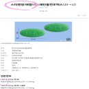 초록내과건강기능식품