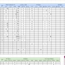 (주)제네포스 이미지