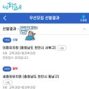 이튼유치원 | 천안유치원 설명회 참석기록 (이튼유치원, 세중아유치원, 미래유치원, 배방세종유치원)