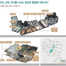 래미안휘트니스센터(주) 네이버블로그