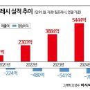 (주)노멀커머스 이미지