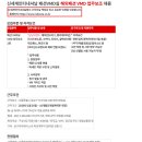 [삼구아이앤씨]<b>신세계인터내셔날</b> 패션VMD실 해외패션...