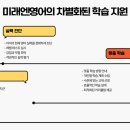 명원초등학교 이미지
