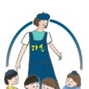 라온아트미술학원