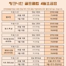 나인링크