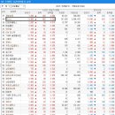 위너스이노베이션