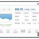 (주)스타약품 네이버블로그