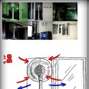 선풍기로 에어컨 효과 내는 방법 이미지