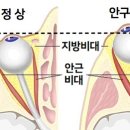 경희미한의원 이미지