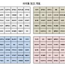 빙고 이미지