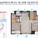 경동세탁 이미지