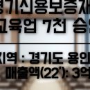 카르포스학원