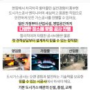 동탄수내과의원 네이버블로그