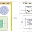 JYJ Car 이미지