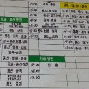 순창읍사무소 이미지