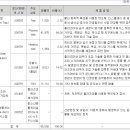 주식회사 백연
