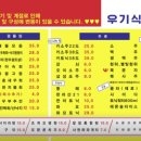 바다회식당 이미지