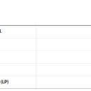 종합타이어 이미지